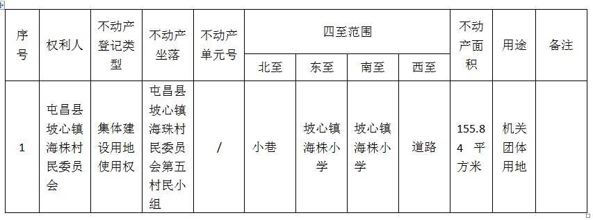 屯昌县不动产登记中心不动产首次登记公告编号：2019-108号.png