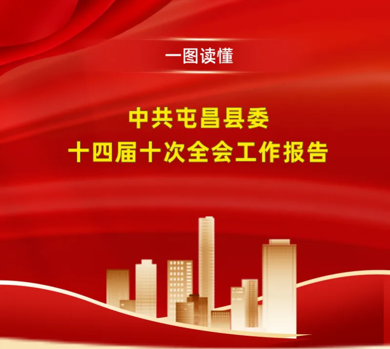 一图读懂中共屯昌县委十四届十次全会工作报告