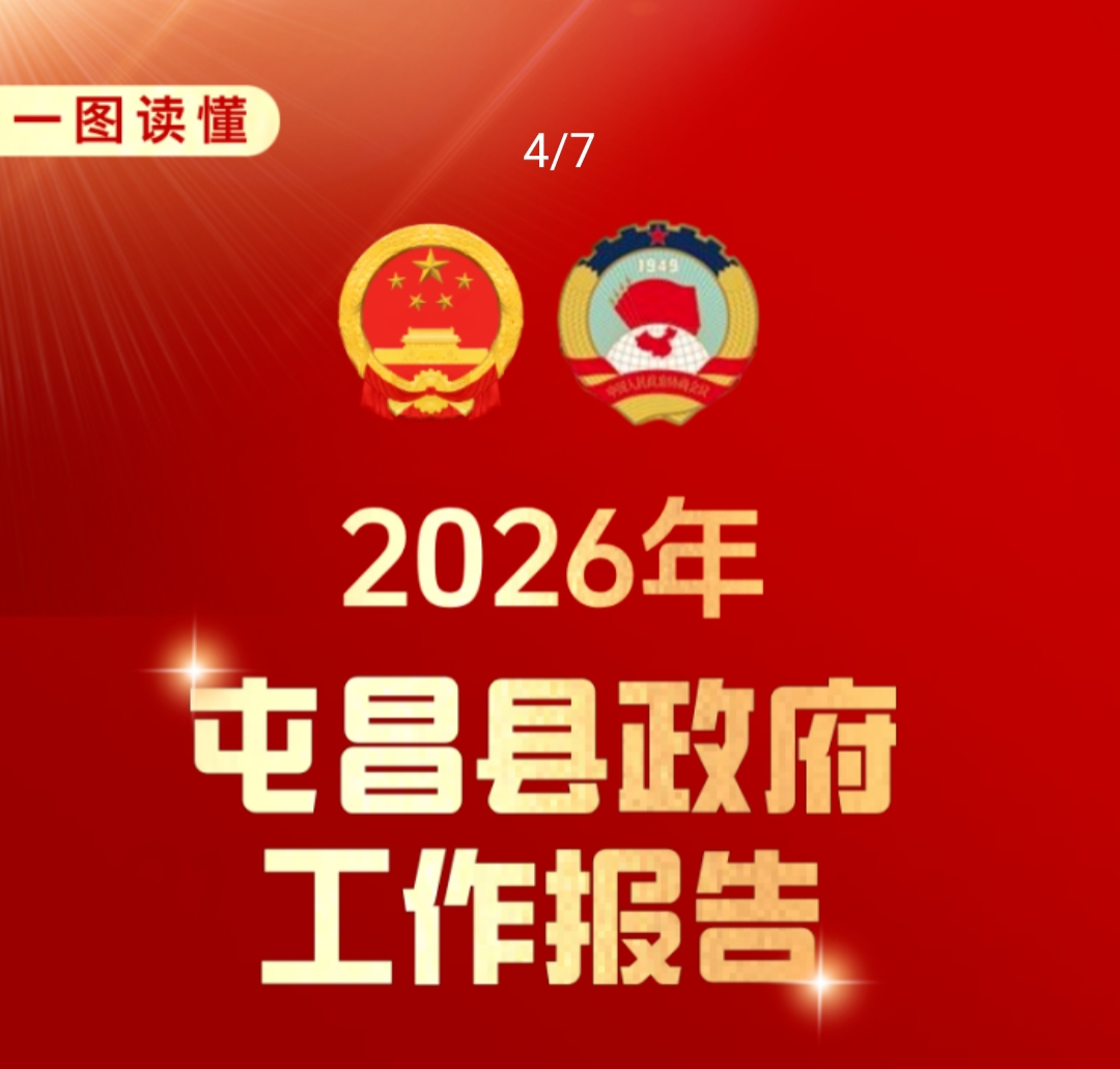 一图读懂 | 2026年屯昌县政府工作报告